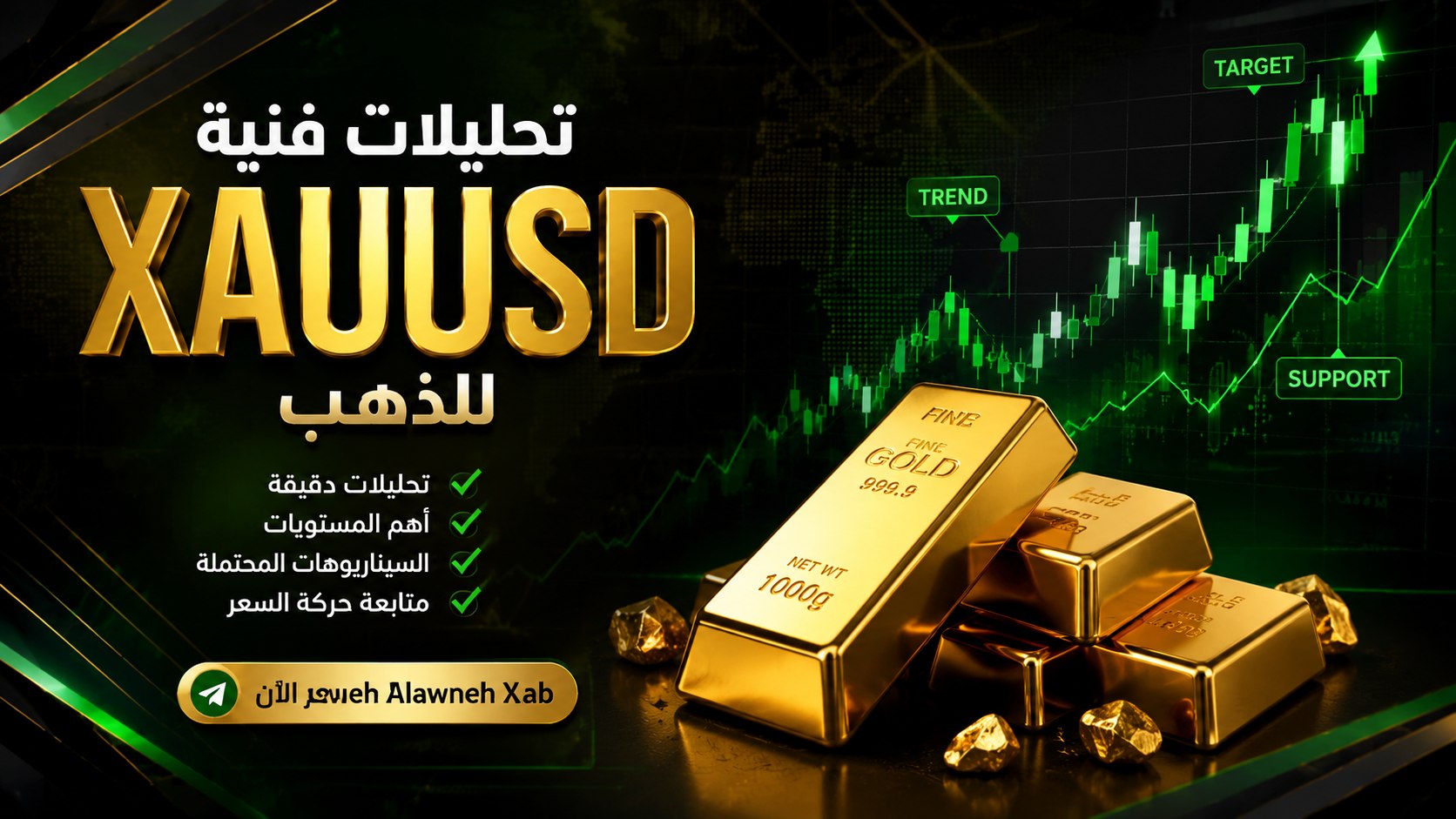 Alawneh XAU Lab