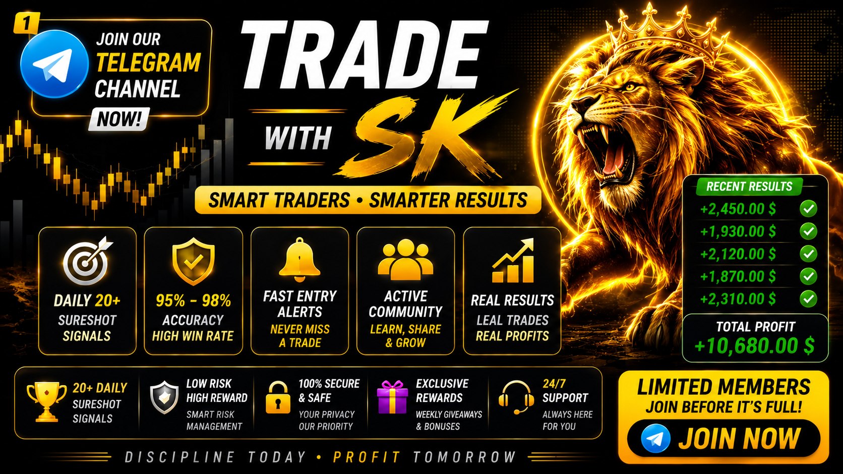 Quotex Signals By SK