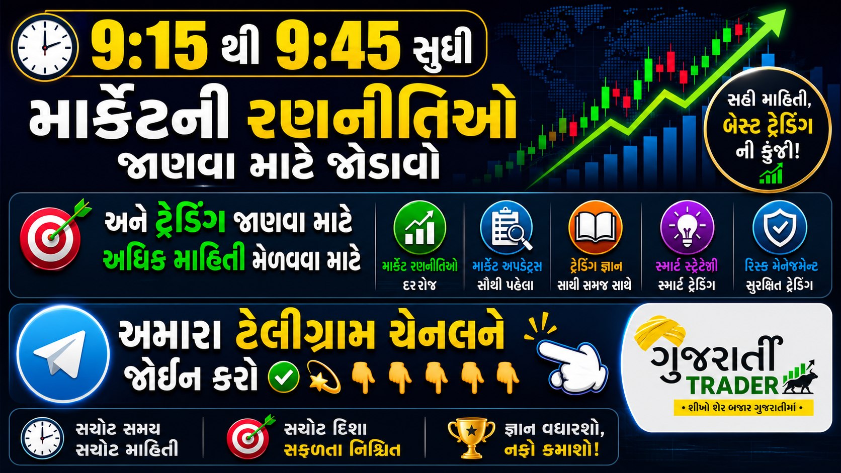 Market Masters Tips