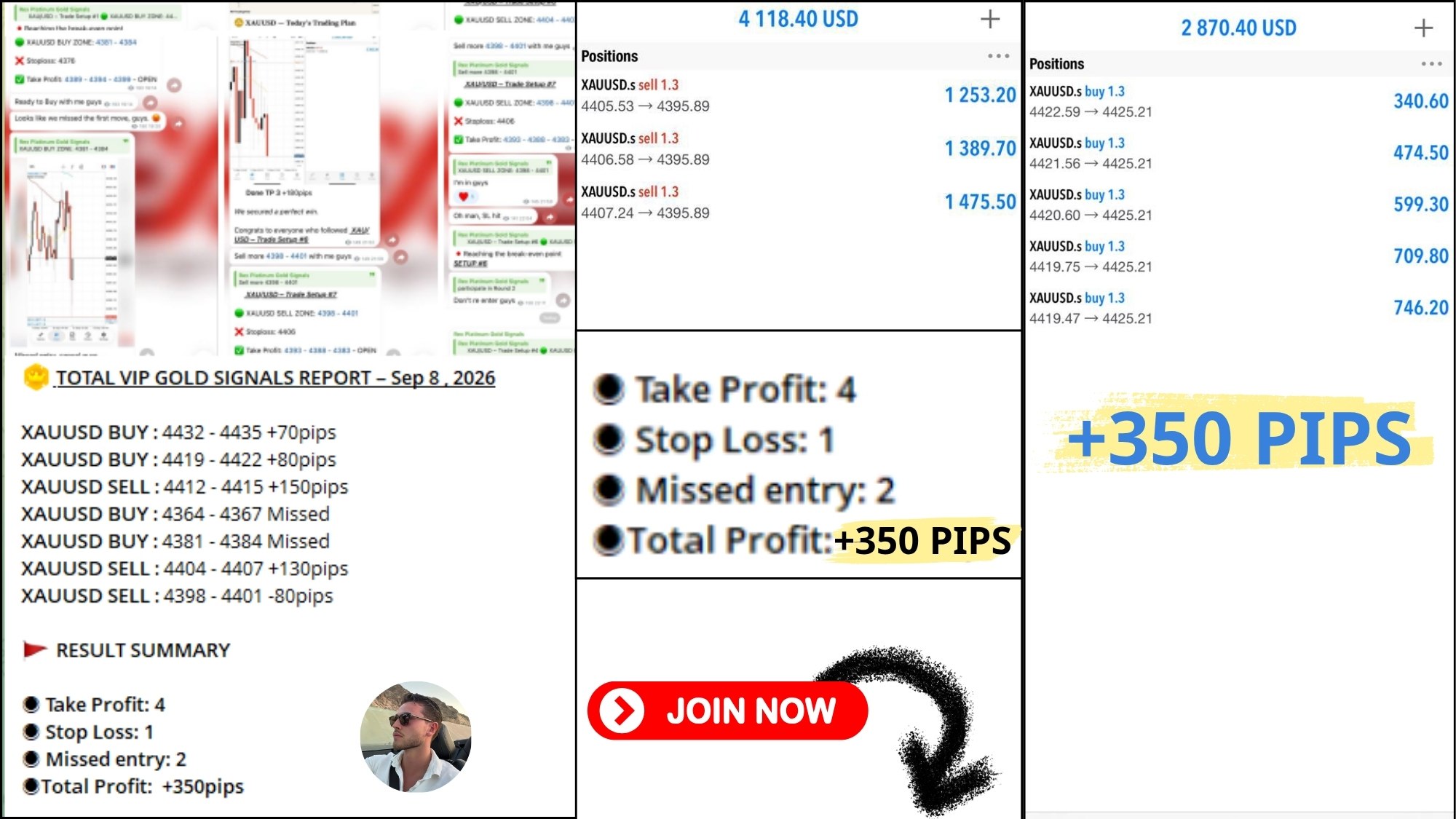 REX Trading Signal