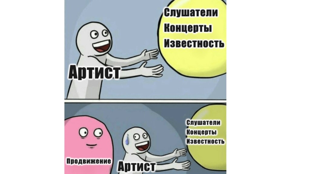 Агентство IMBA