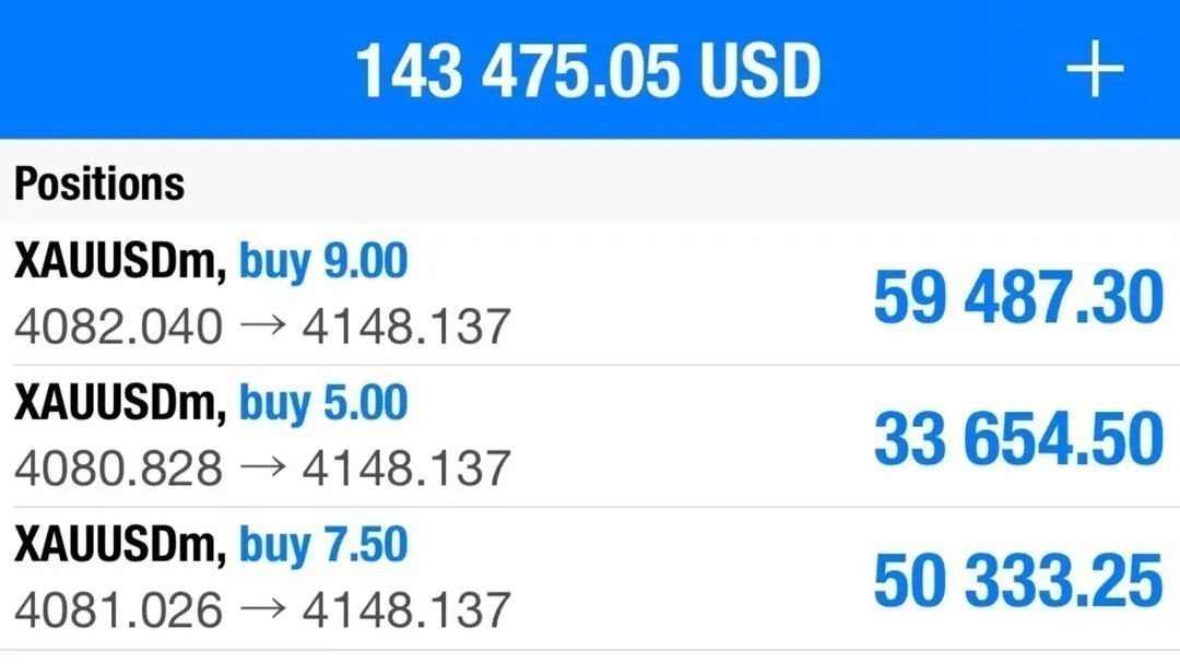 GOLD VIP SIGNALS