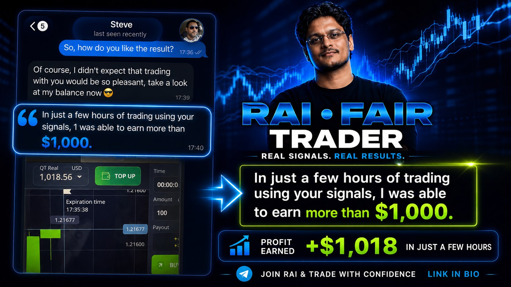 RAI TRADER DIRECT βοΈ