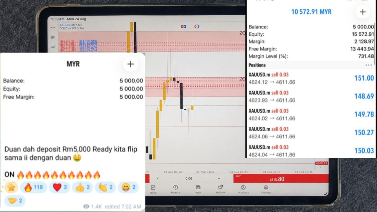 Duan Traders MYR