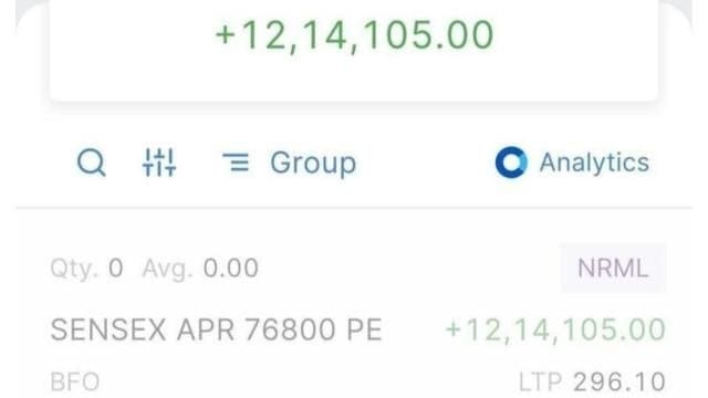 Big Bull Market Analysis
