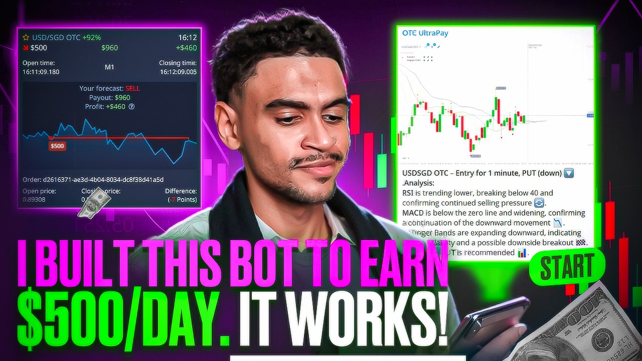 Ntrade | Official Contact