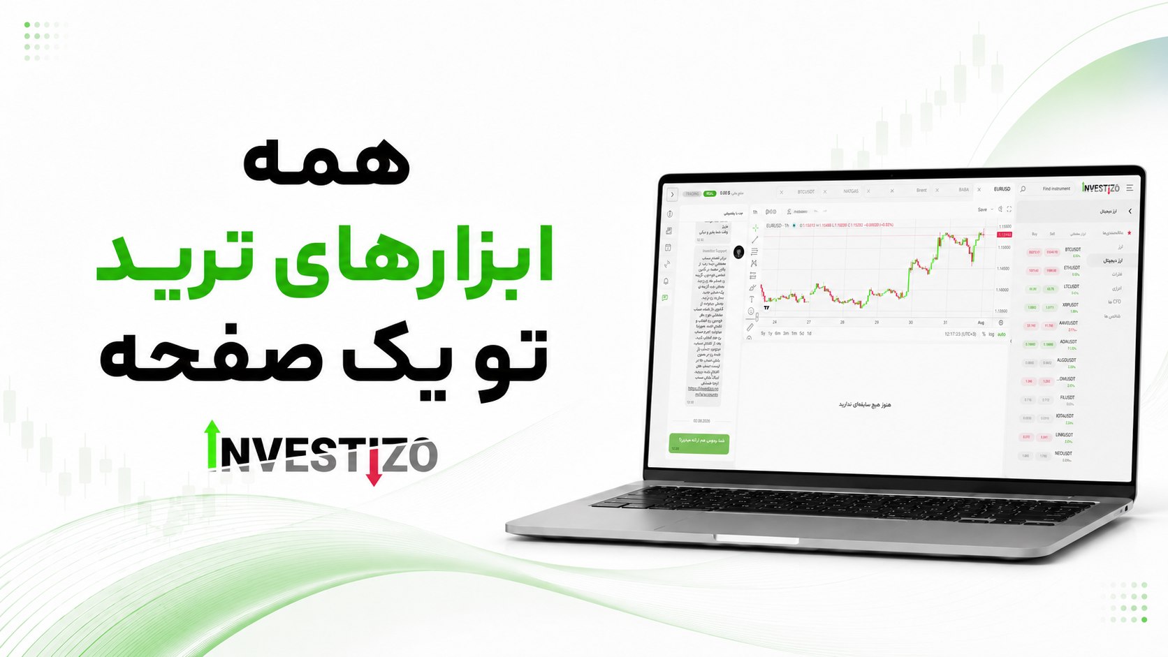 ربات پشتیبانی اینوستیزو