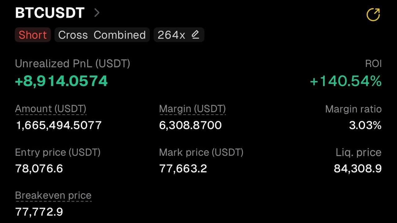 Crypto flipping signals