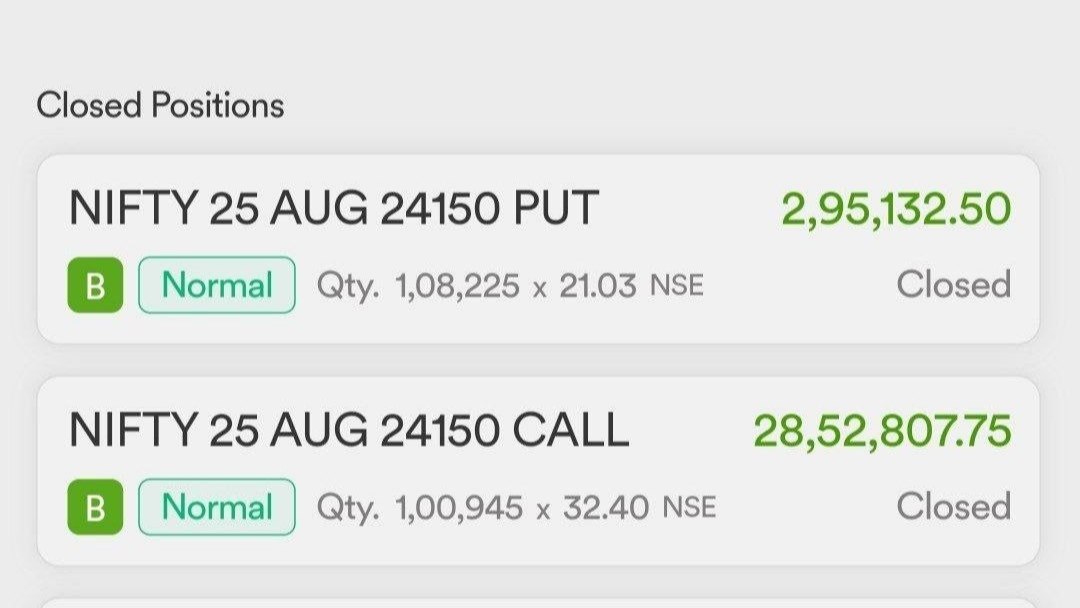 Trade With Sunil 📊