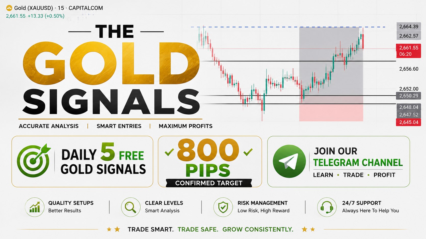 PRO GOLD TRADER