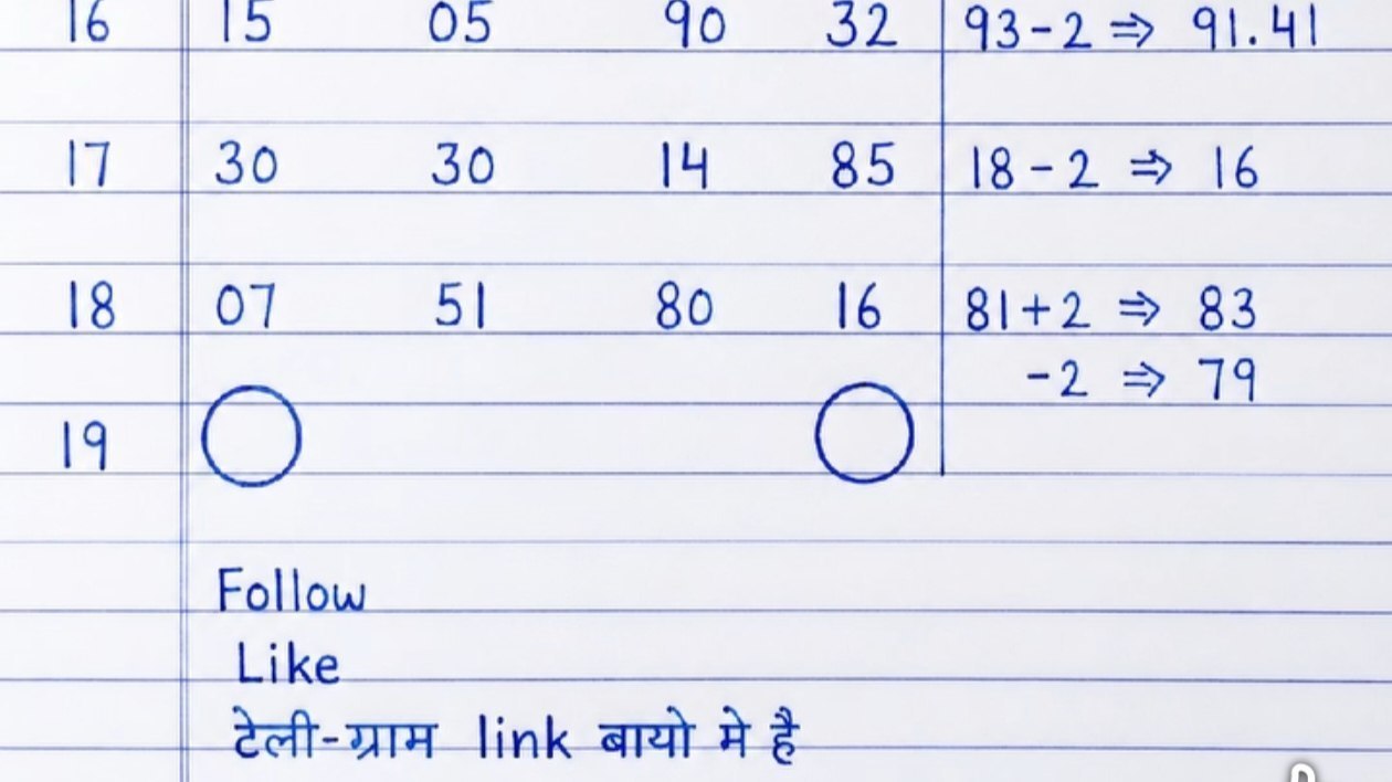 乂❤गरीबों का मसीहा ❤乂
