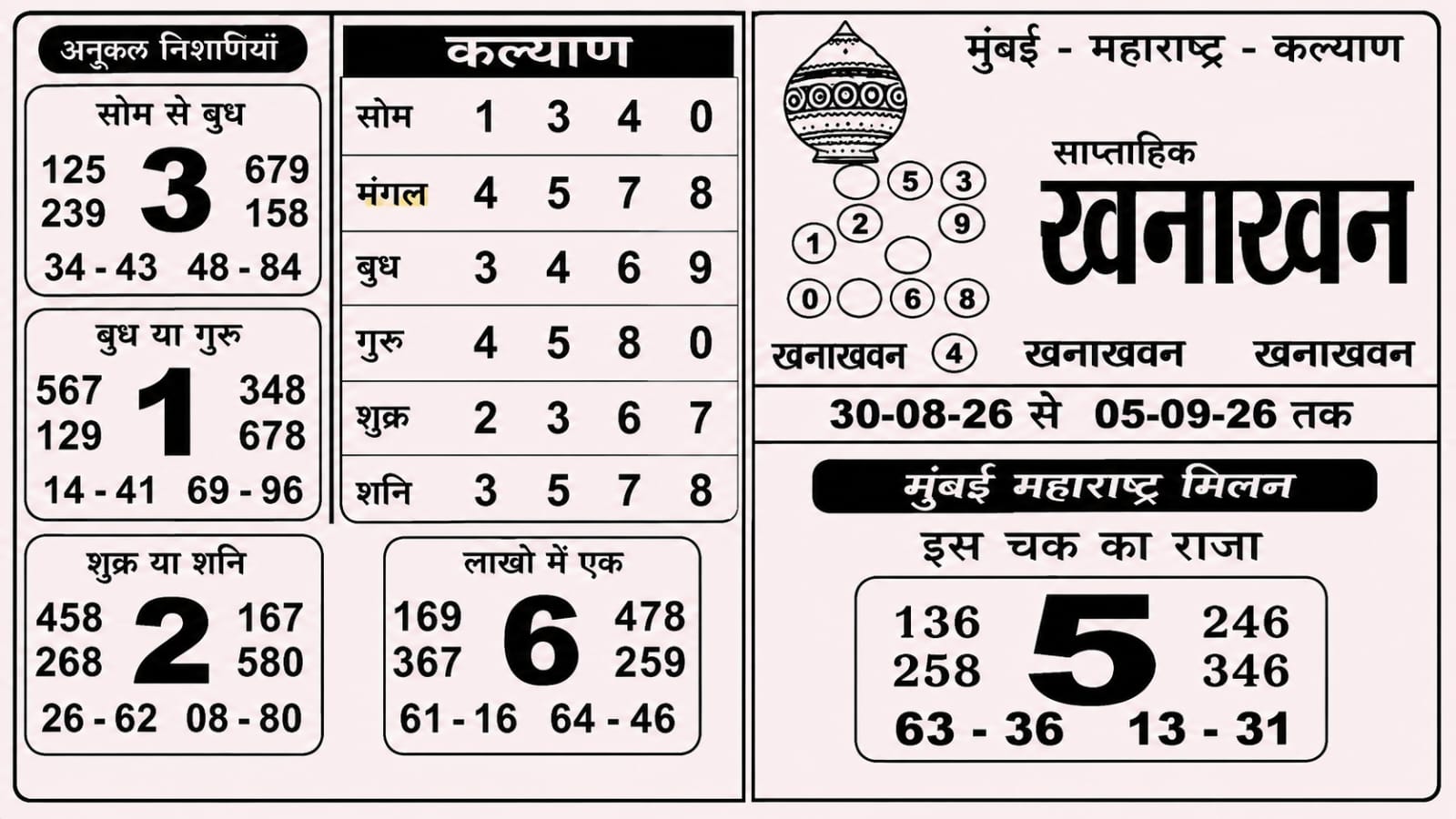 कबीर भाई किंग