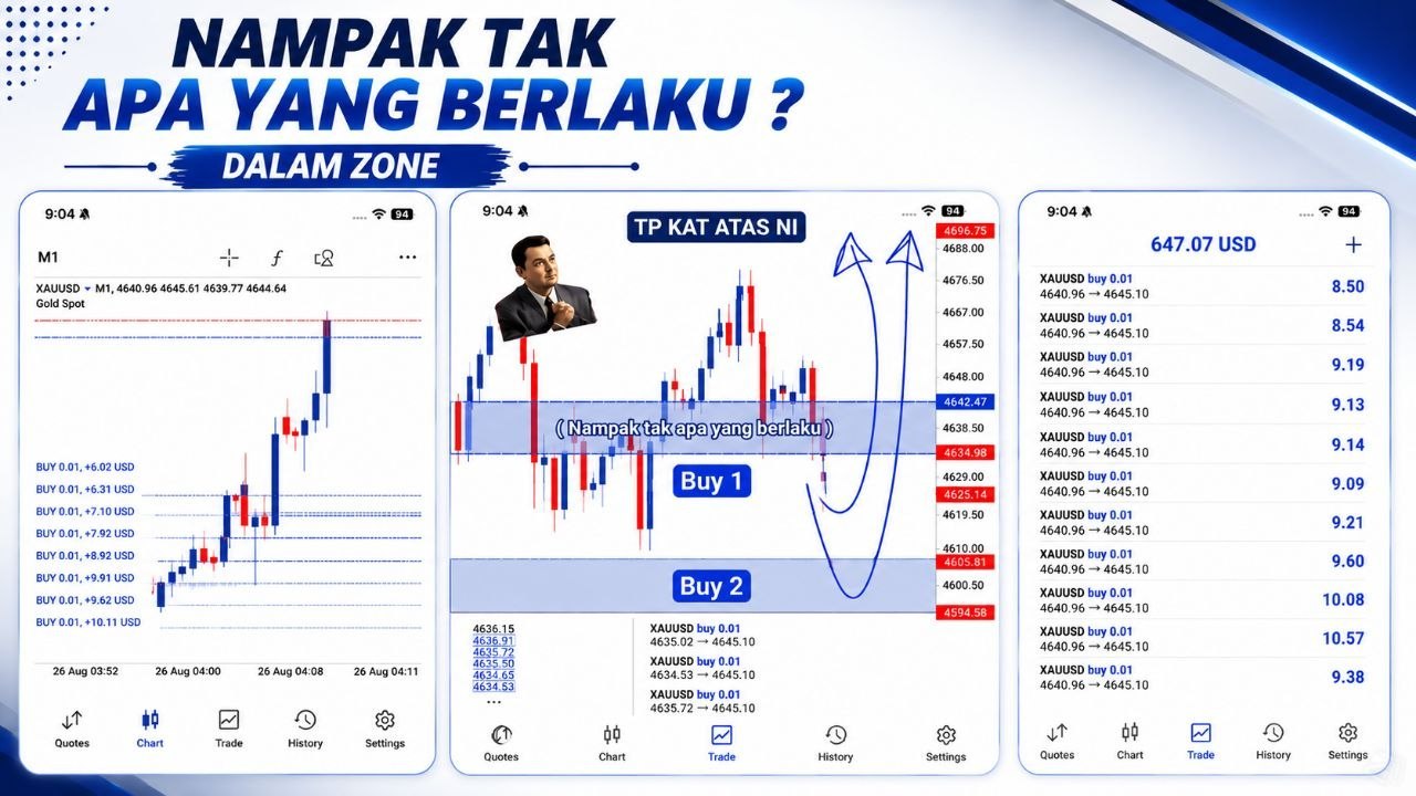 PakDollah GBSI