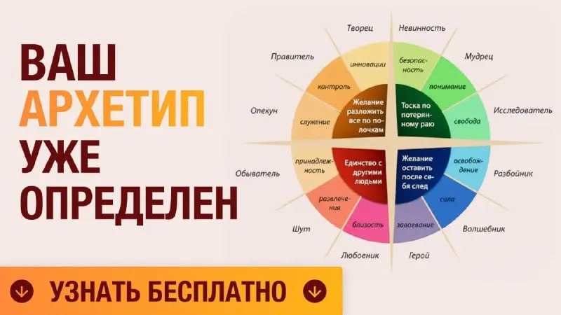 ✨ Вера | Ядро личности