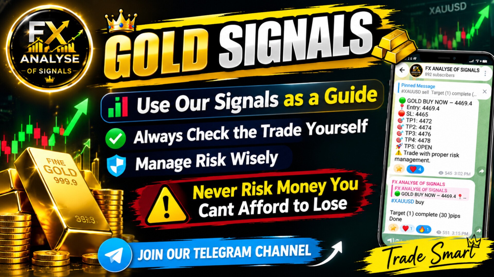 FX ANALYSE OF SIGNALS
