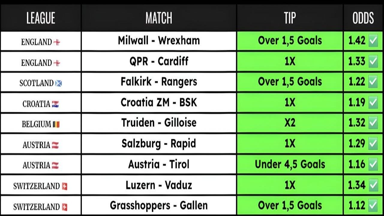 SAFE BETTING TIPS