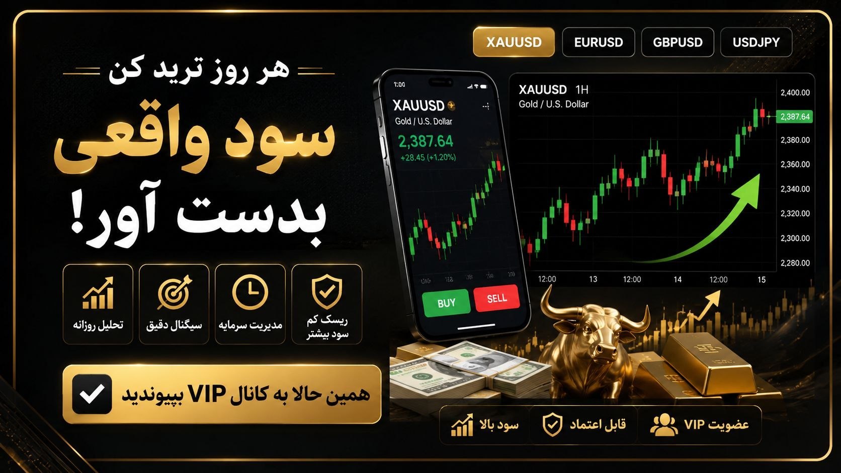 Gold Pips Elite