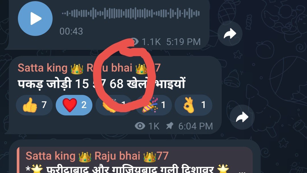 Satta king 👑 Raju bhai 👑77