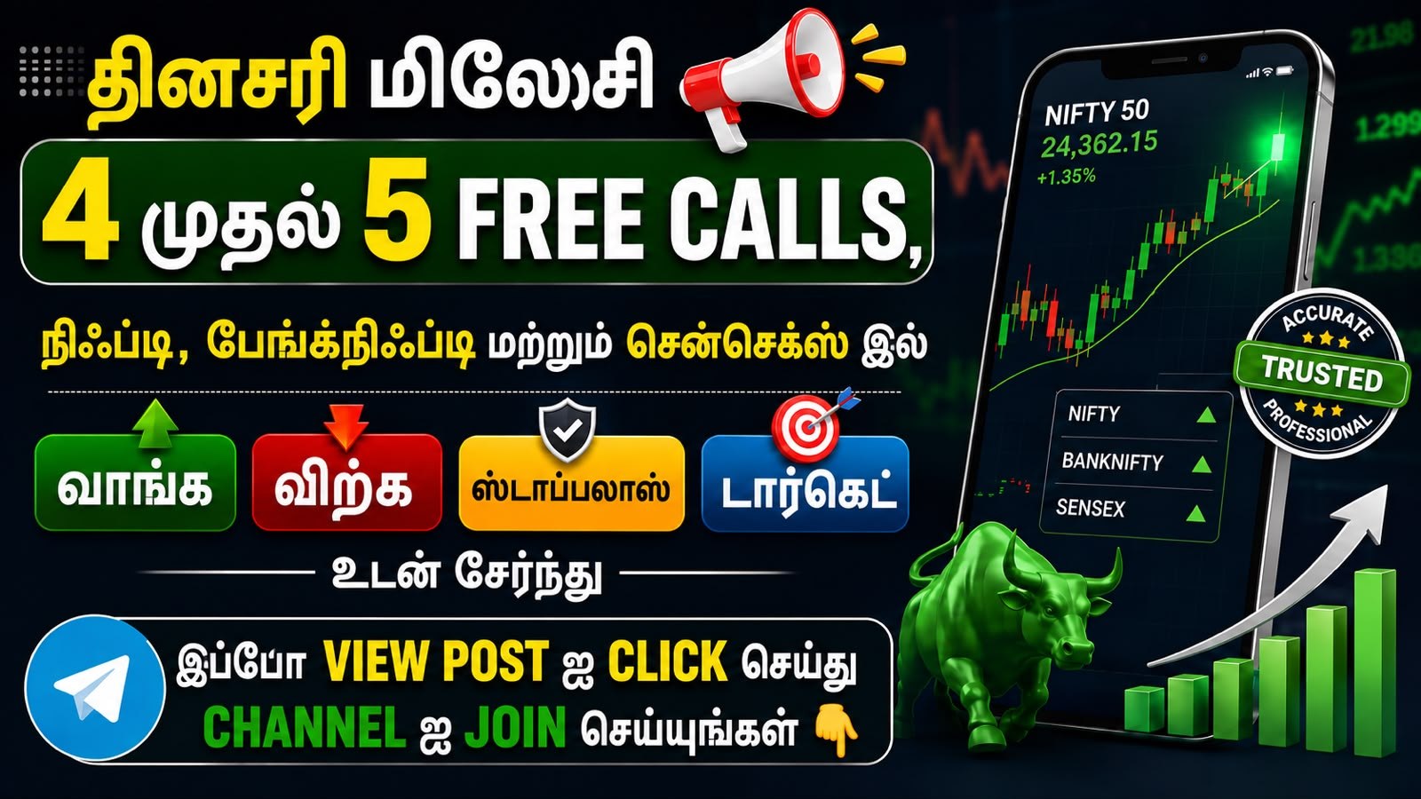 STOCK KING POWER SIGNALS