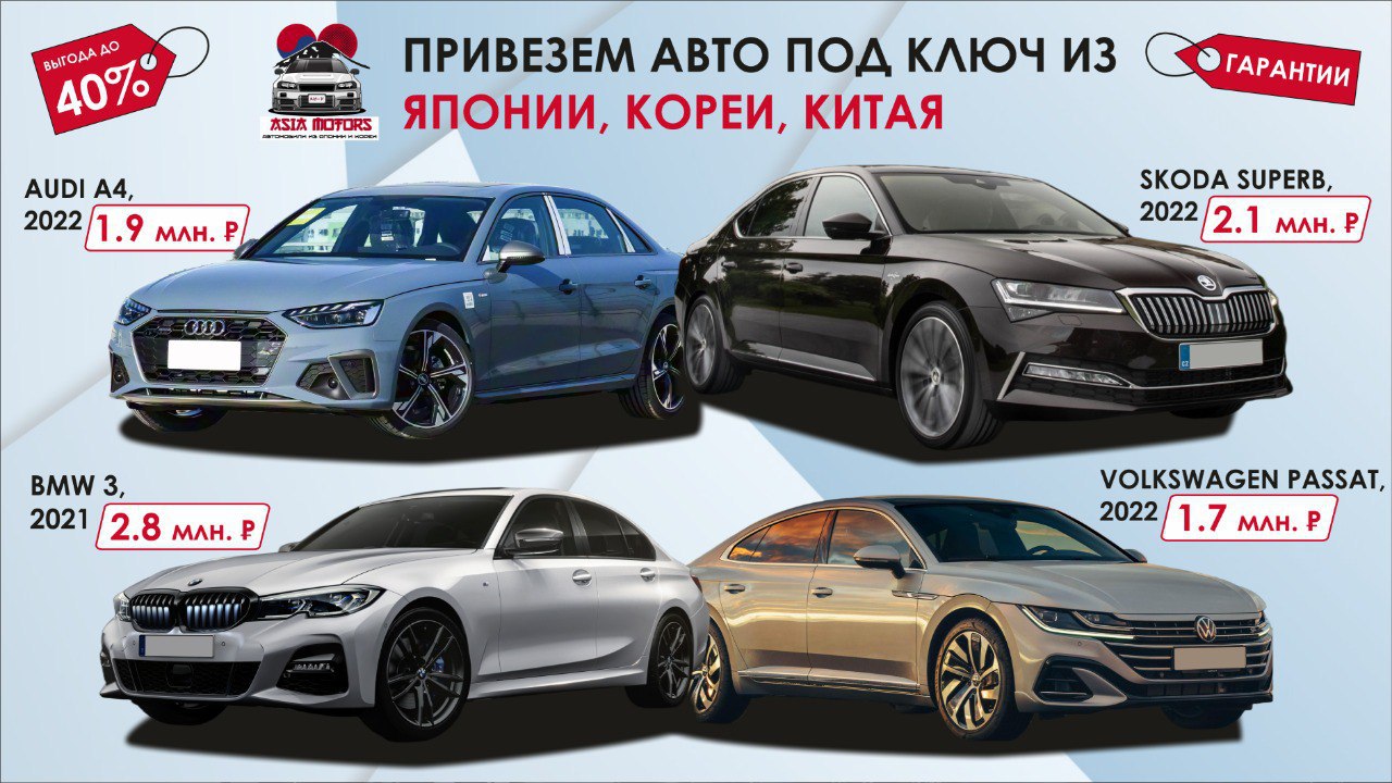 Азия Моторс - Авто из Кореи | Китая| Японии