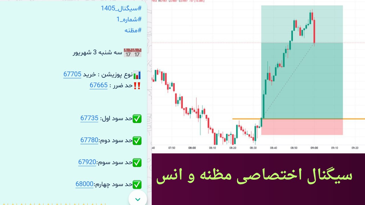 طلا آبشده