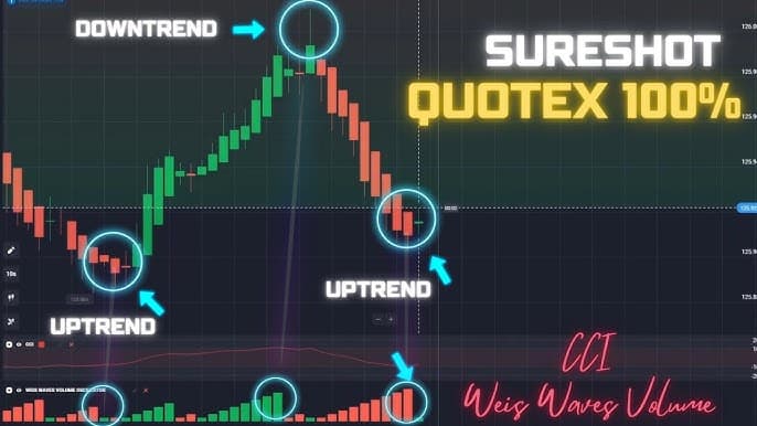 KingXQuotex_Ai