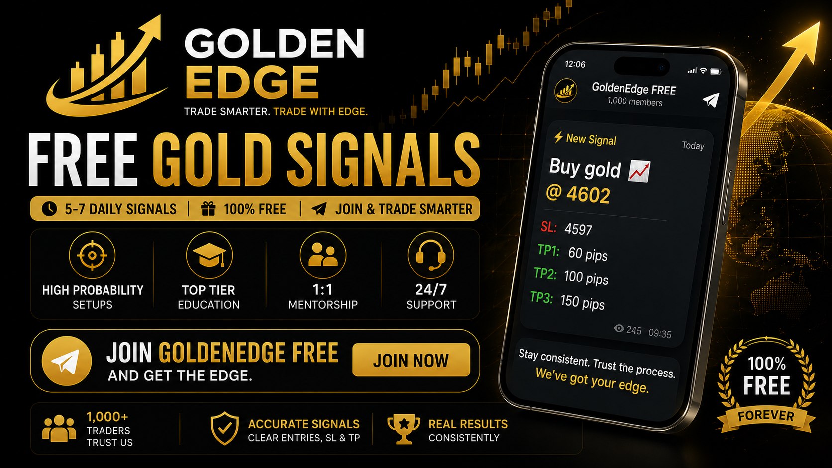 GoldenEdge Free