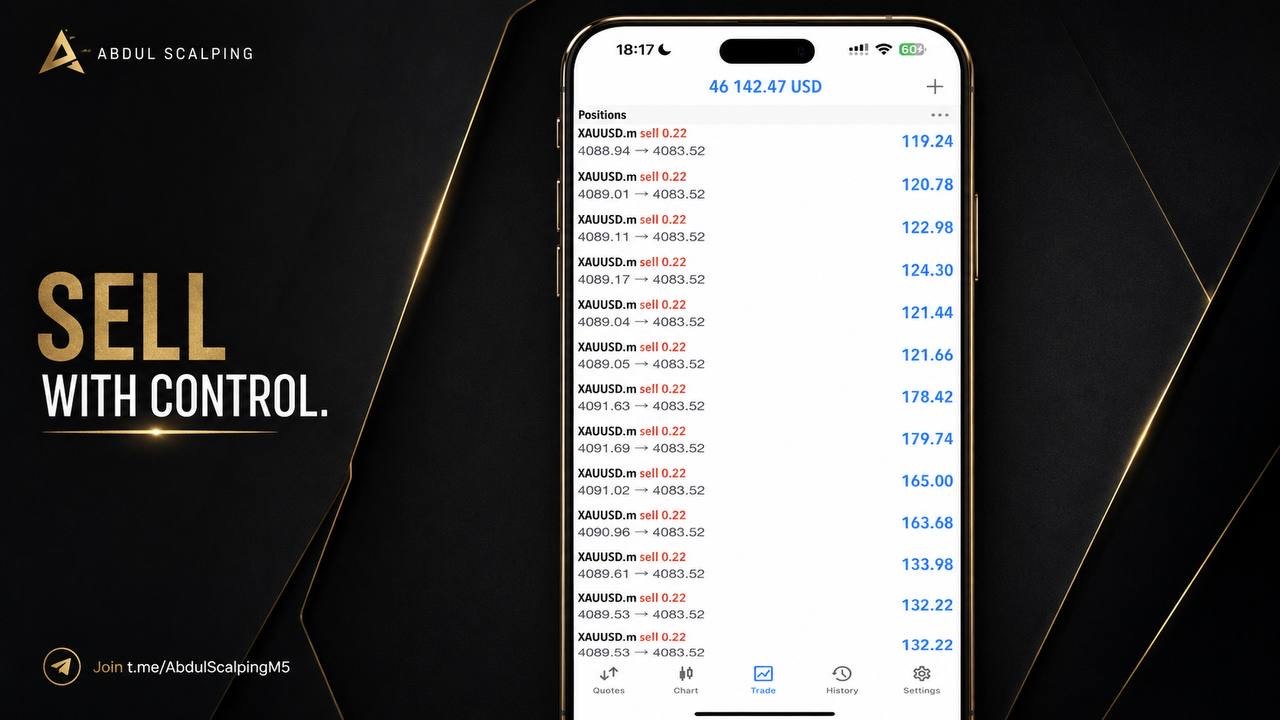 Abdul Scalping Gold ๐ฆ๐ช๐ช