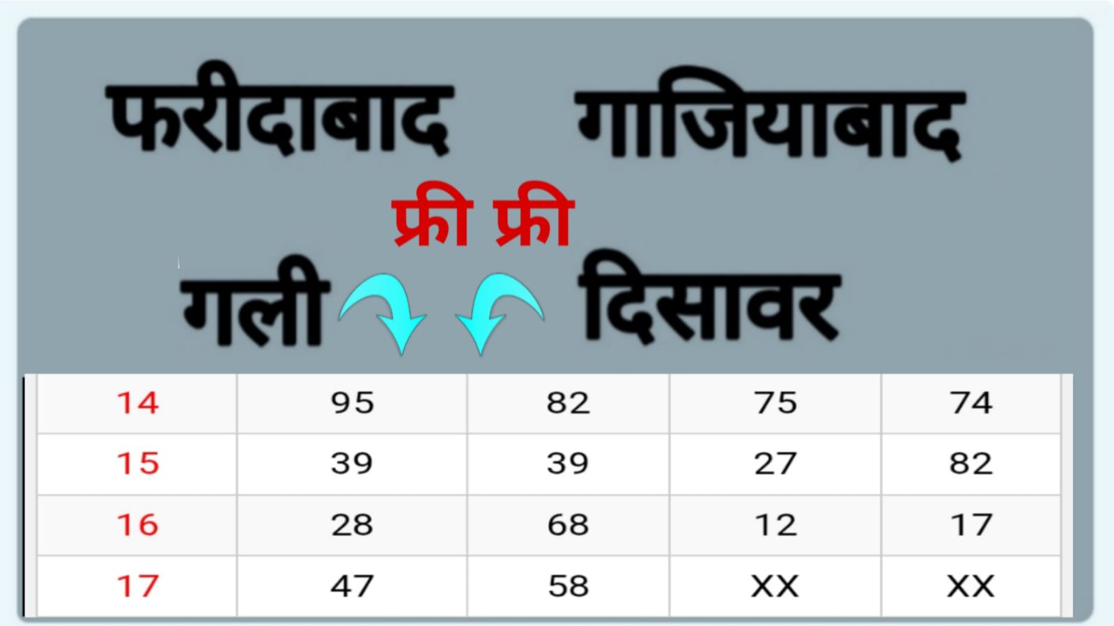 👑 सिंगल जोड़ी का खेल 👑