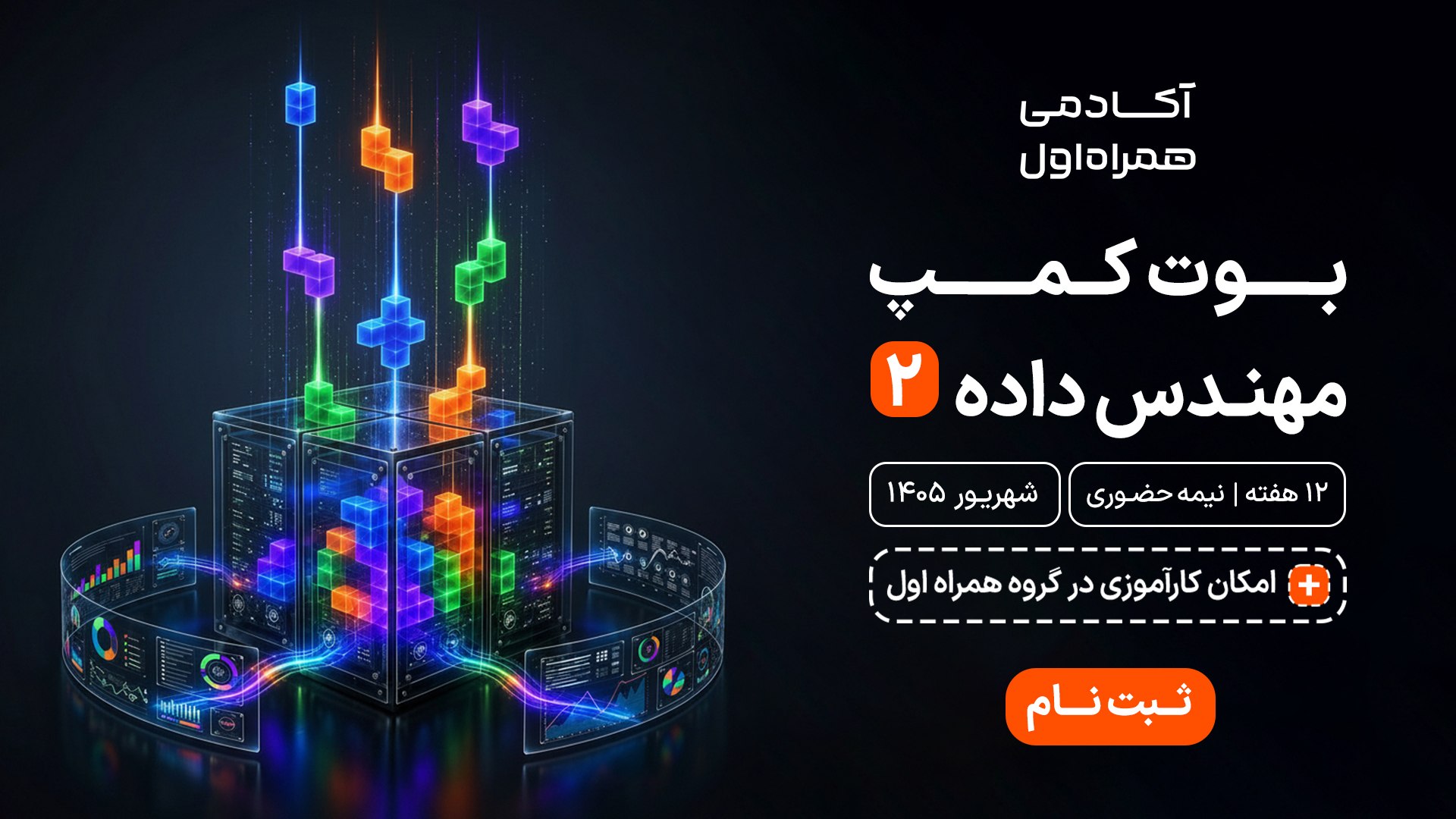 آکادمی همراه اول
