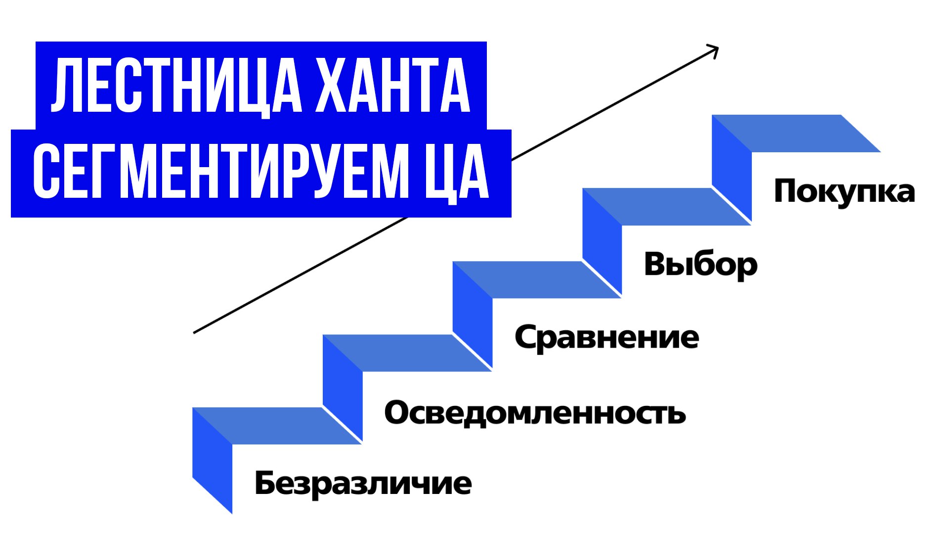 getUNIQ – пополняй и управляй рекламой!