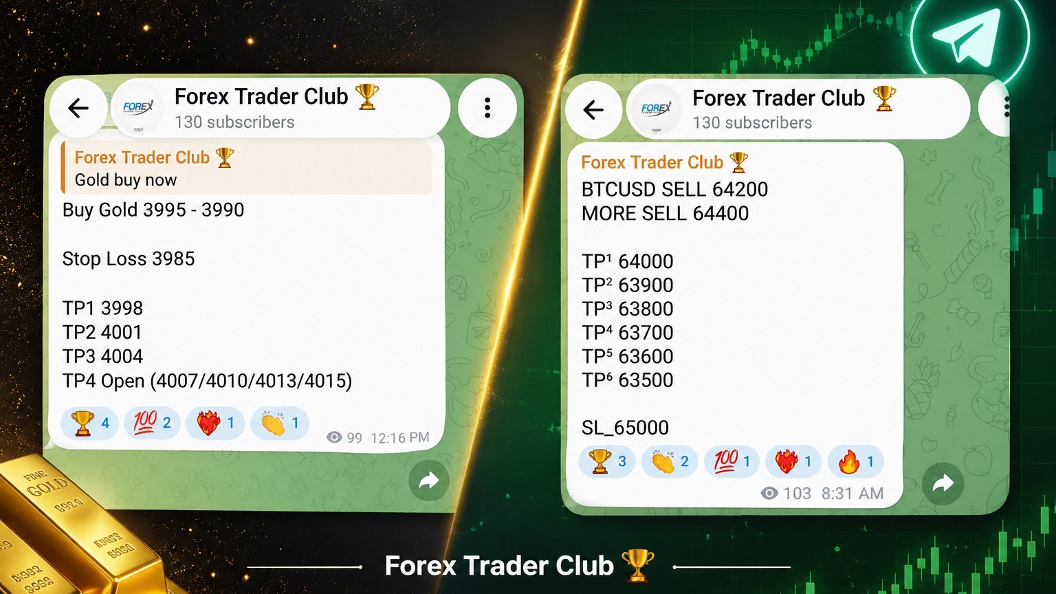 SMC Trader Point 🔔