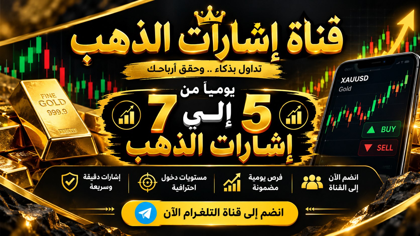 Earn With Abu Muhammad📊